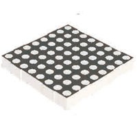 Dot Matrix LED Displays